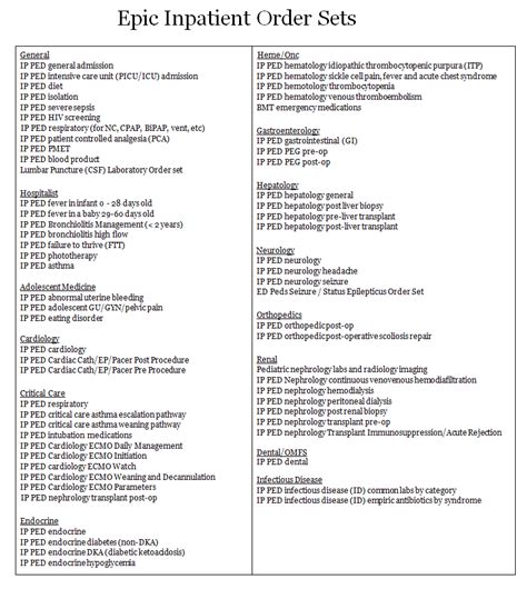 how to create smart phrases in epic