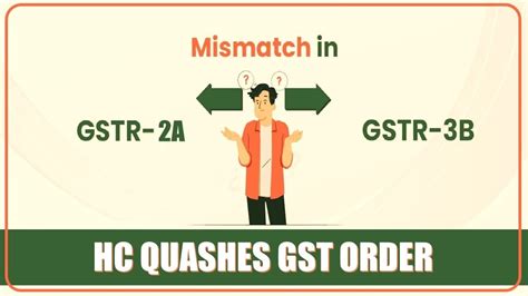 Itc Mismatch Scn Issued Without Providing An Opportunity Of Being Heard