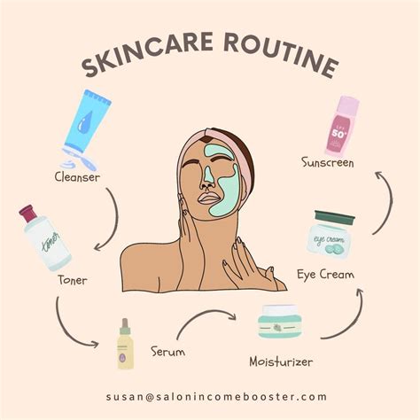 Essential Skincare Routine Products For Every Skin Type Artofit