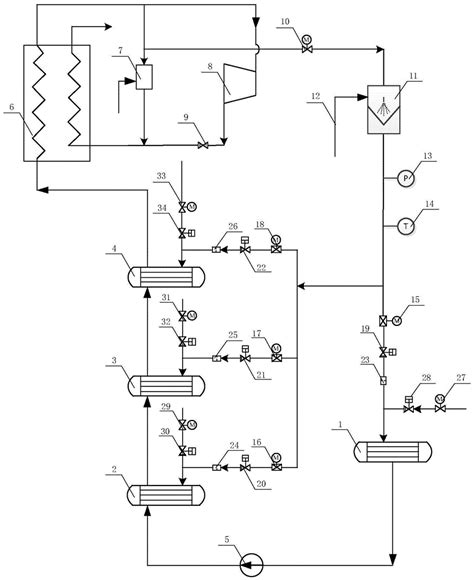 锅炉热力系统的制作方法