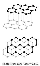 Schematic Diagram Two Graphite Layers Crystalline Stock Vector (Royalty Free) 2033946416 ...