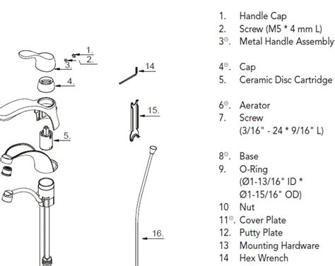 Repair Danze Kitchen Faucet Leak | Review Home Co