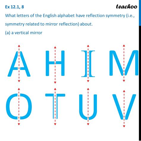 What Letters Of The English Alphabet Have Reflectional Symmetry About