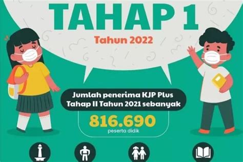 Besaran Dana KJP Plus Tahap 1 Tahun 2022 Lengkap Dengan Penggunaannya