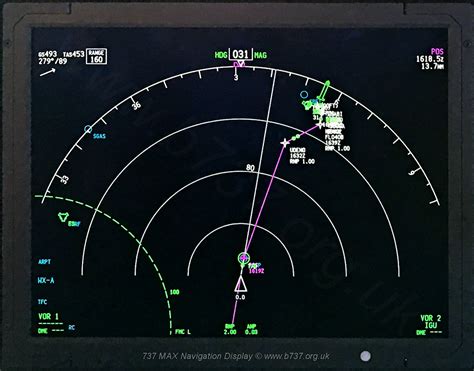 Rnav How Is Rnps Onboard Performance Monitoring And Alerting System