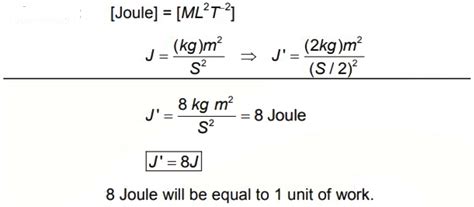 In a practical unit if the unit of mass becomes double and that of unit ...