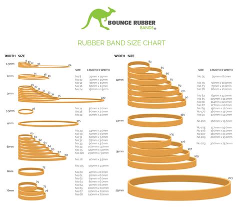 Bounce Rubber Bands Retband063N Size 63 (80Mm X 6.0Mm) 500Gm Bag ...