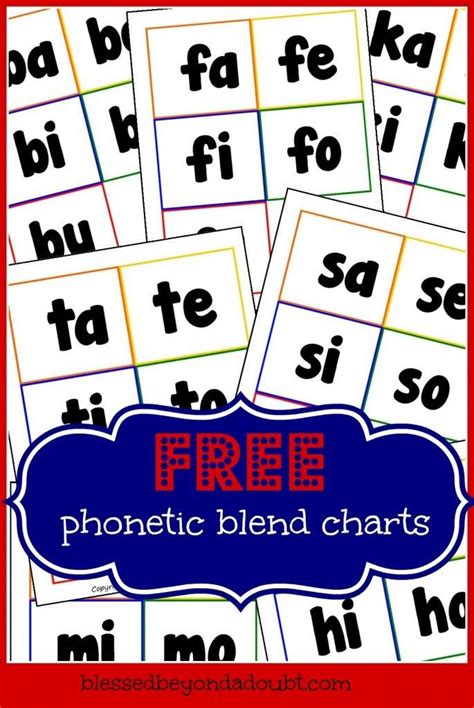 Consonant Vowel Blends Chart - IMAGESEE