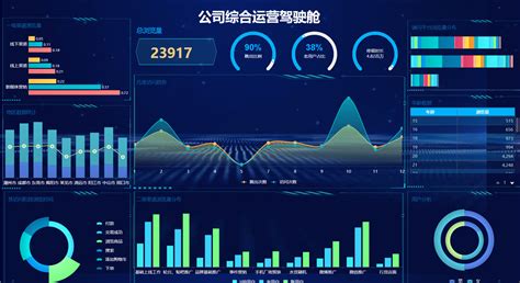 双11财务报表怎么做？不用excel，10分钟学会动态可视化报表nayun123的博客 Csdn博客