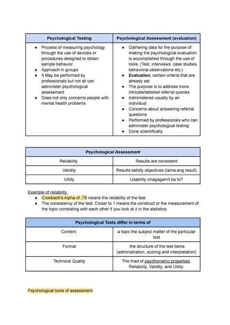 Psych Assessment Notes Psychological Testing Psychological Assessment