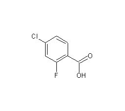 Chloro Fluorobenzoic Acid