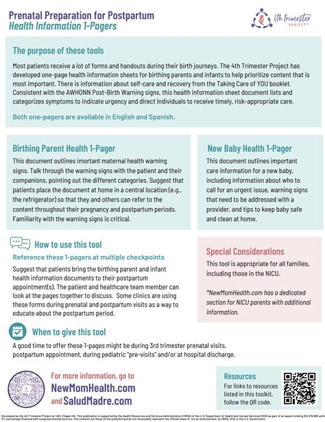 Birth Control After Baby - 4th Trimester Project