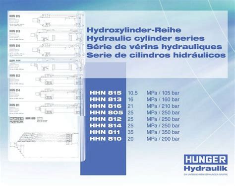 HUNGER Hydraulik Standard Hydraulic Cylinders