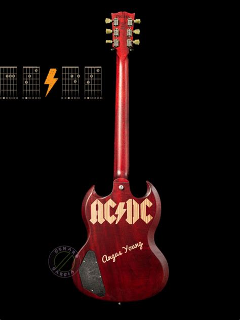 Acdc Angus Young Guitar ⚡️ Gibson Sg Music Concert Posters Acdc Wallpaper Acdc