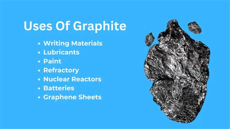 7 Different Uses of Graphite