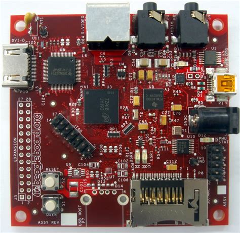 microcontroller - Why do TI (Texas Instruments) graphing calculators ...