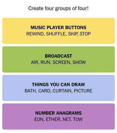 Nyt Connections February Answers Qunb