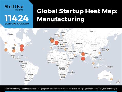 Top Manufacturing Trends Innovations Startus Insights