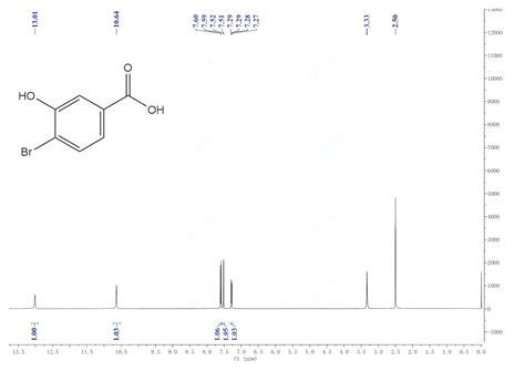 4 溴 3 羟基苯甲酸 14348 38 0 核磁图 1HNMR