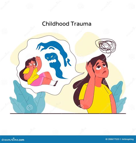 Childhood Psychological Trauma Emotional Impact Of Traumatic Events