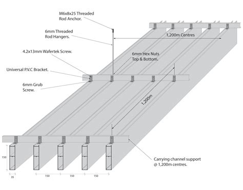 Baffle X Mm Capco Ceiling Partition Systems