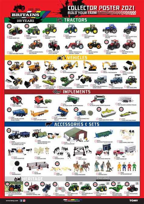 Britains Farm Spare Parts Catalogue | Reviewmotors.co