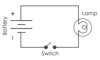 Simple Switch Circuit Diagram - Electrical Wiring Work