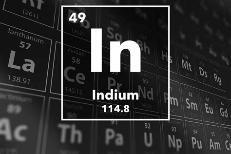 Periodic Table Indium Element - Periodic Table Timeline