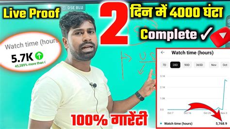 4000 Watch Time Complete How To Complete 4k Watch Time 4000 Hours