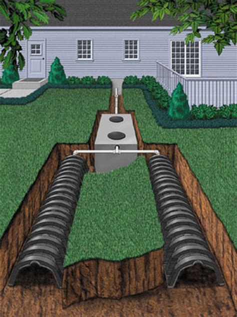 Septic Tanksseptic Serviceseptic Installationsmonmouth County Nj