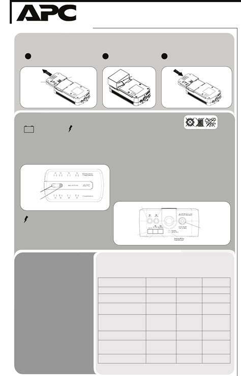 Building Wiring Fault Apc Ups Wiring Diagram And Schematics