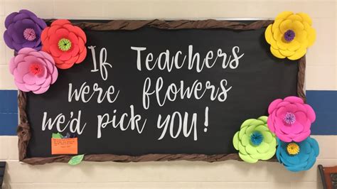 May Pto Teacher Appreciation Bulletin Board Artofit