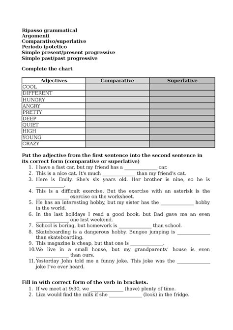 Ripasso Di Grammatica Inglese Inglese Dinamico