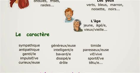 Le français mon amour La description physique et le caractère