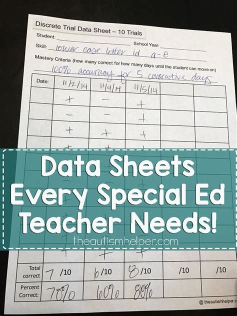 Efficient And Easy To Use Data Sheets Are The Key Actually Taking Data In Y Special Education