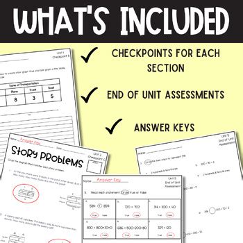 Illustrative Math Extra Practice Assessment Bundle By Second Grade Strong