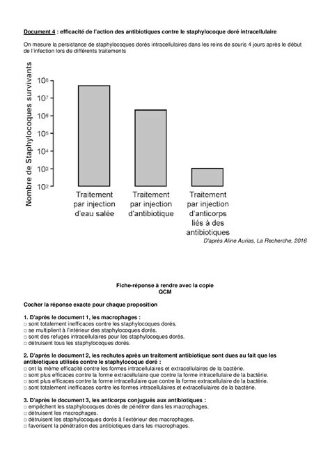 Bac S Svt Sp Cialit Asie Sujet Alloschool