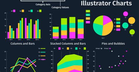 Creating Illustrator Infographics