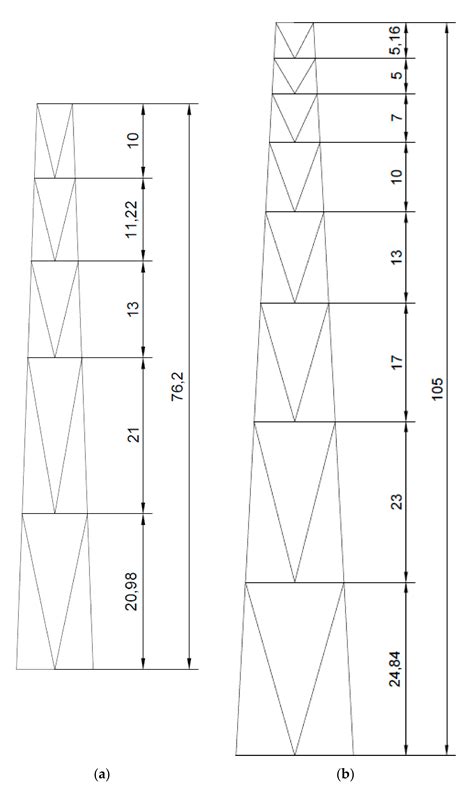 Energies Free Full Text Lattice And Tubular Steel Wind Turbine Towers Comparative