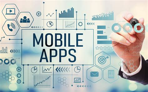 Cross Platform Vs Native App Development Making The Right Choice For