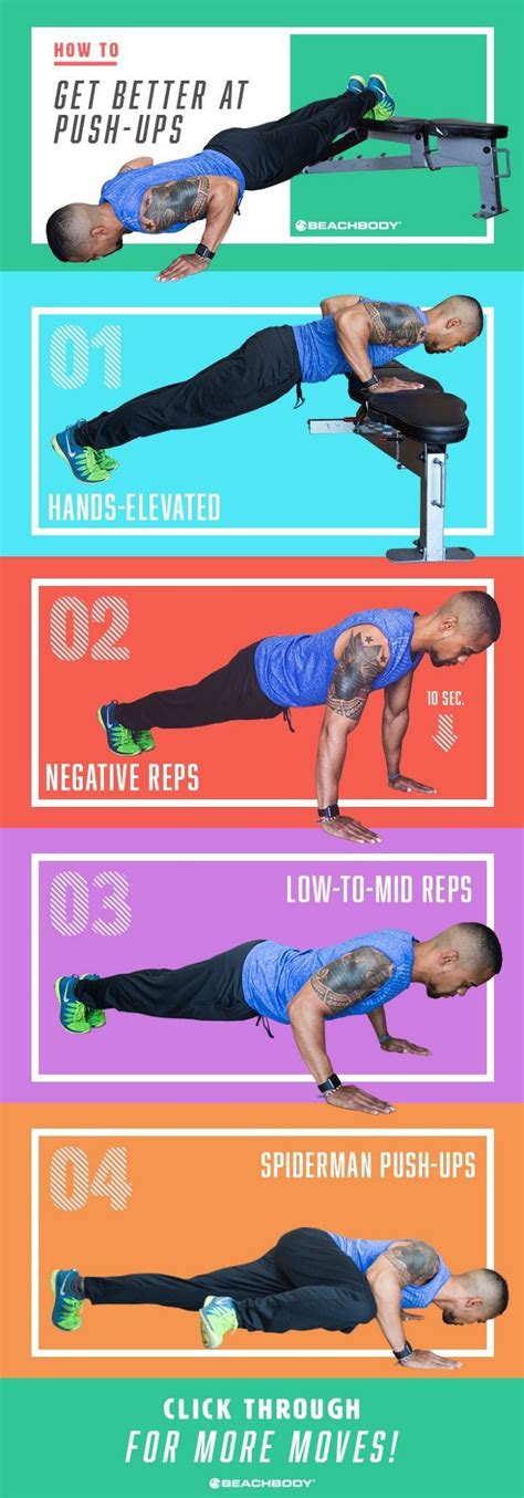 Different Types Of Push Ups Upper Body Workout Workout For Beginners