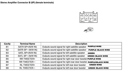 Diagram Honda Civic Type R Wiring Diagram Wiringschema