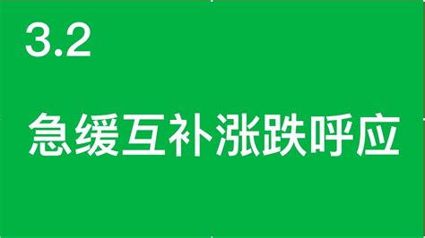 3 2号 急缓互补涨跌呼应 加密货币 交易体系 技术分析 BTC ETH YouTube