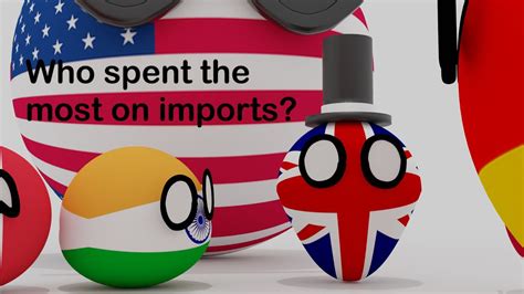 COUNTRIES SCALED BY IMPORTS Countryballs Animation YouTube