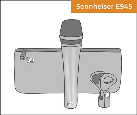 The Definitive Sennheiser E945 Review in 2024 | Vocals