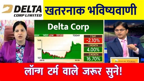 Delta Corp Share News Today Delta Corp Share Latest News Today