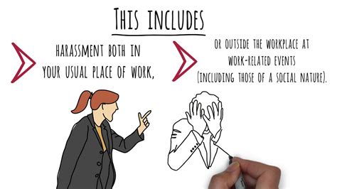 What To Do If You Feel Youre Being Harassed At Work Youtube