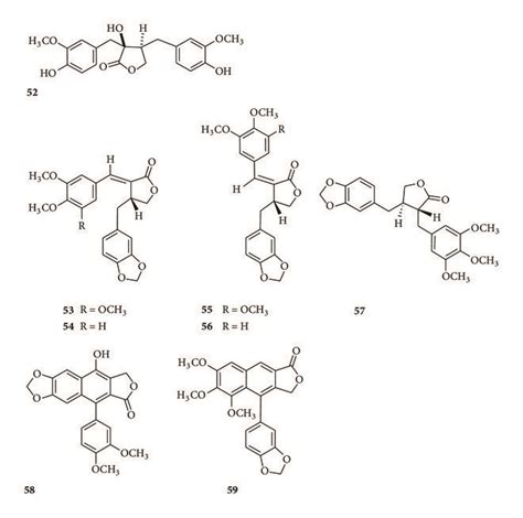 Chemical structures of lignans. | Download Scientific Diagram