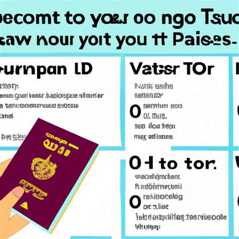 What Is Travel Document Number On Passport A Comprehensive Guide The Enlightened Mindset