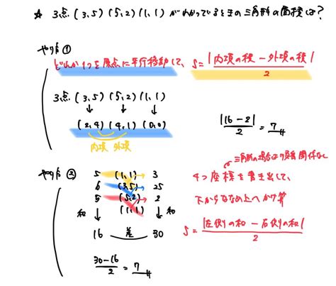 【高校数学Ⅱ】図形と方程式《点に関して対称、交点を通る式、3直線が三角形を作らない条件など》 受験×ガチ勢×チート™【web問題集サイト】